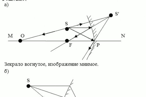 Кракен 18ат